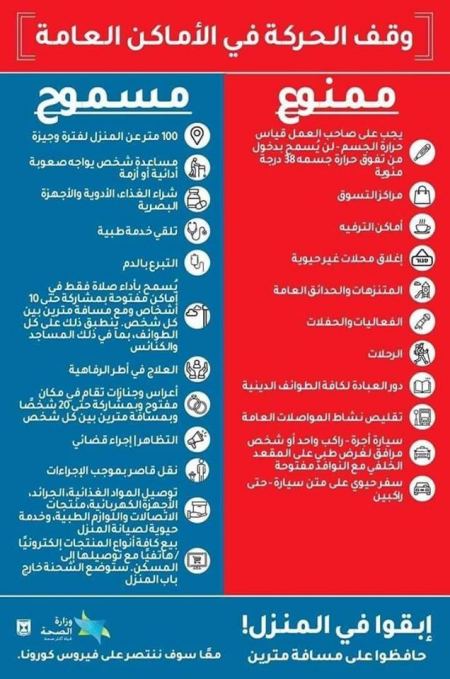تعليمات جديدة في اسرائيل وسيتم معاقبة المخالفين